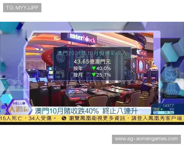 澳门利宝体育为用户提供安全可靠的线上博彩体验深度剖析